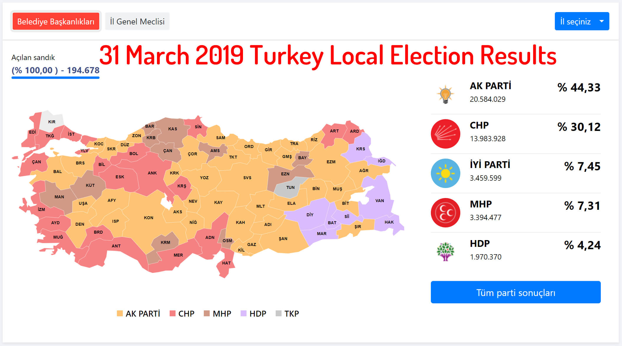 Turkey Election Results 2024 Live Updates - Erica Ranique